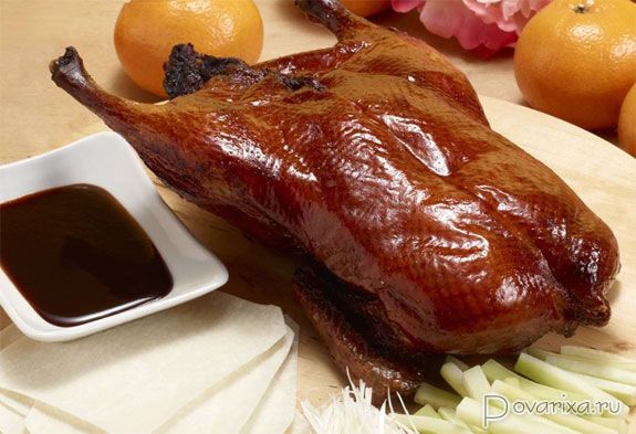 Курица По Пекински Рецепт С Фото